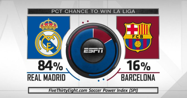 赛的五连胜 赛的五连胜